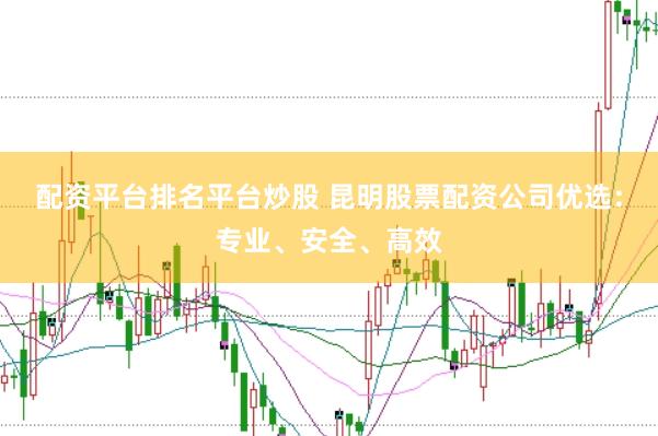 配资平台排名平台炒股 昆明股票配资公司优选：专业、安全、高效
