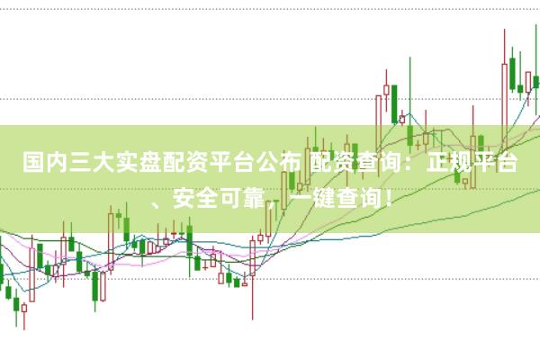 国内三大实盘配资平台公布 配资查询：正规平台、安全可靠，一键查询！