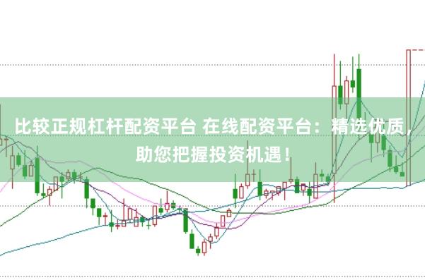 比较正规杠杆配资平台 在线配资平台：精选优质，助您把握投资机遇！