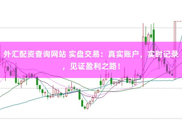 外汇配资查询网站 实盘交易：真实账户，实时记录，见证盈利之路！