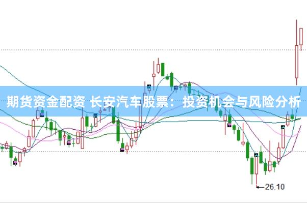 期货资金配资 长安汽车股票：投资机会与风险分析