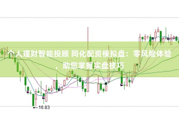 个人理财智能投顾 同化配资模拟盘：零风险体验，助您掌握实盘技巧