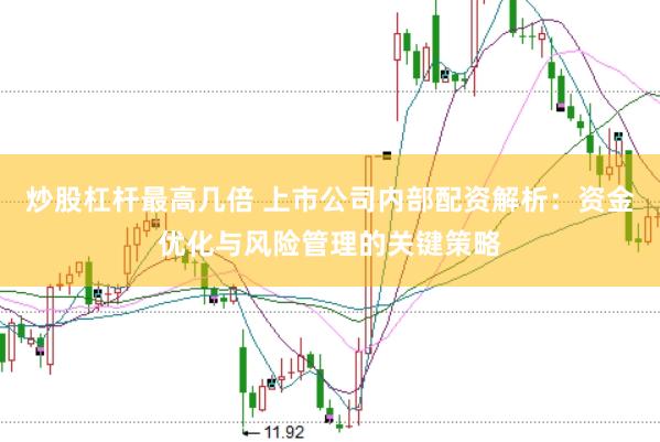 炒股杠杆最高几倍 上市公司内部配资解析：资金优化与风险管理的关键策略