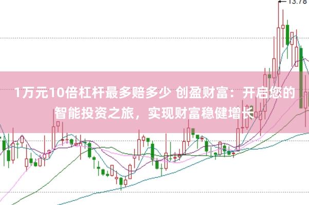 1万元10倍杠杆最多赔多少 创盈财富：开启您的智能投资之旅，实现财富稳健增长