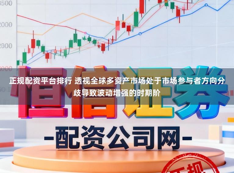 正规配资平台排行 透视全球多资产市场处于市场参与者方向分歧导致波动增强的时期阶