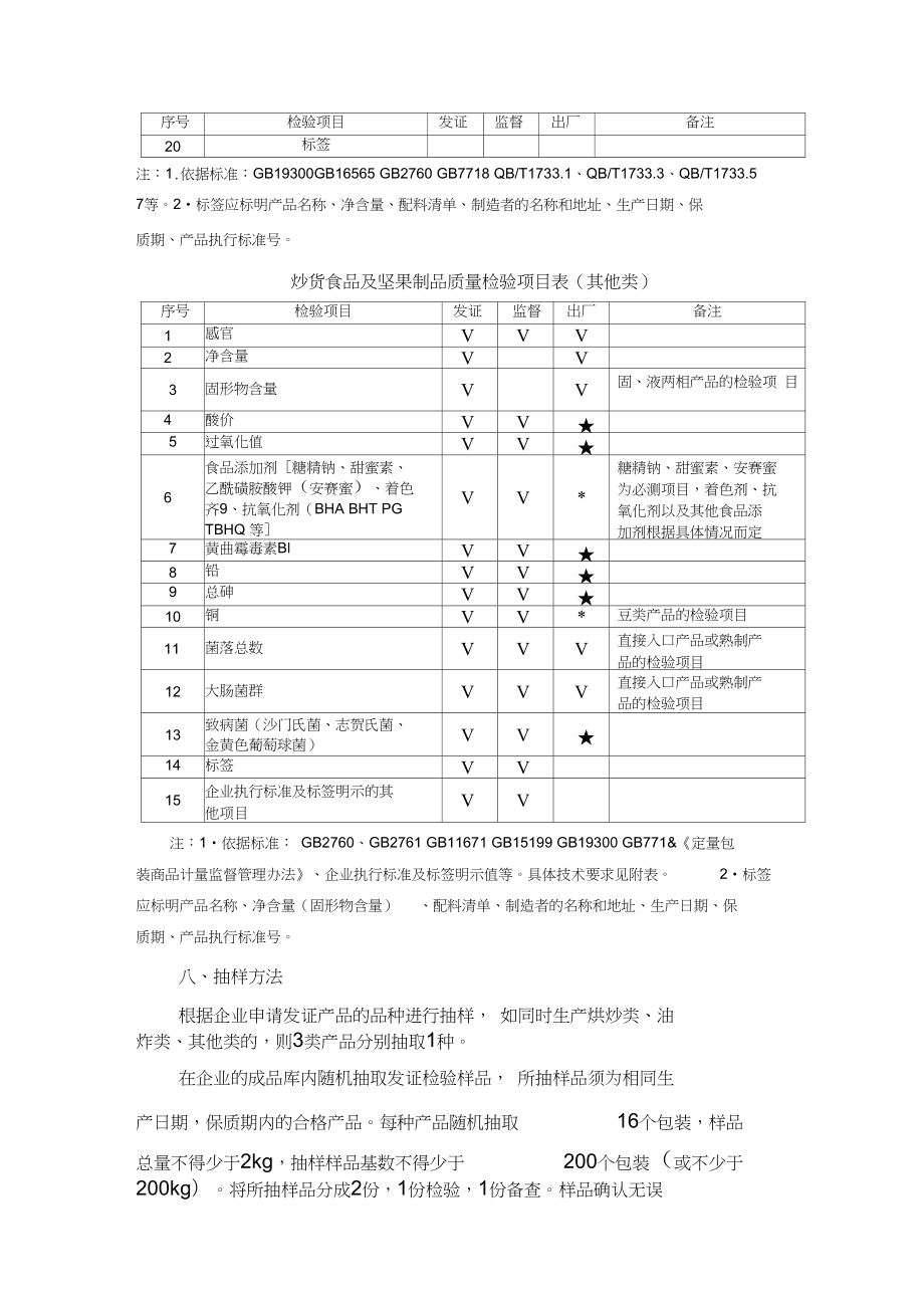 炒货食品及坚果制品生产许可证审查细则1801